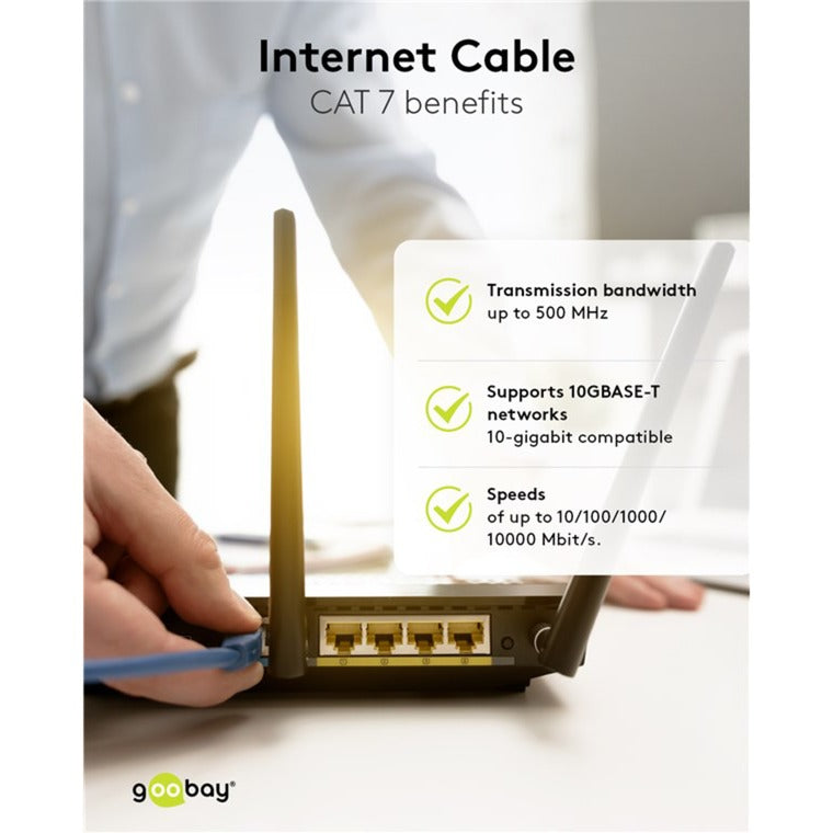 Goobay Patch Cable Cat 6a S FTP con cable Cat 7