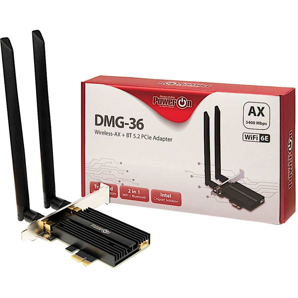 DMG-36 entre tecnología