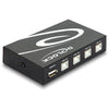 Delock Switch USB 2.0 4 Manuale di porta