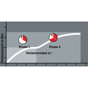 Wera Bit-Check 12 Bitesion 1 - afbeelding 11
