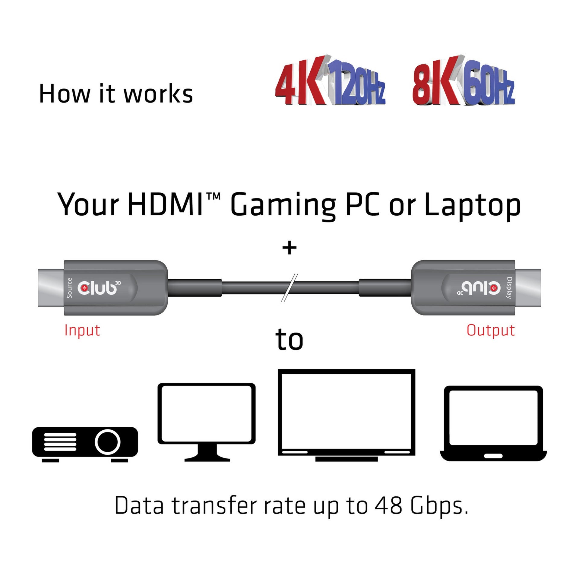 Club 3D HDMI certificato AOC