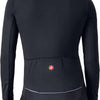Castelli alpha 150 - jacket