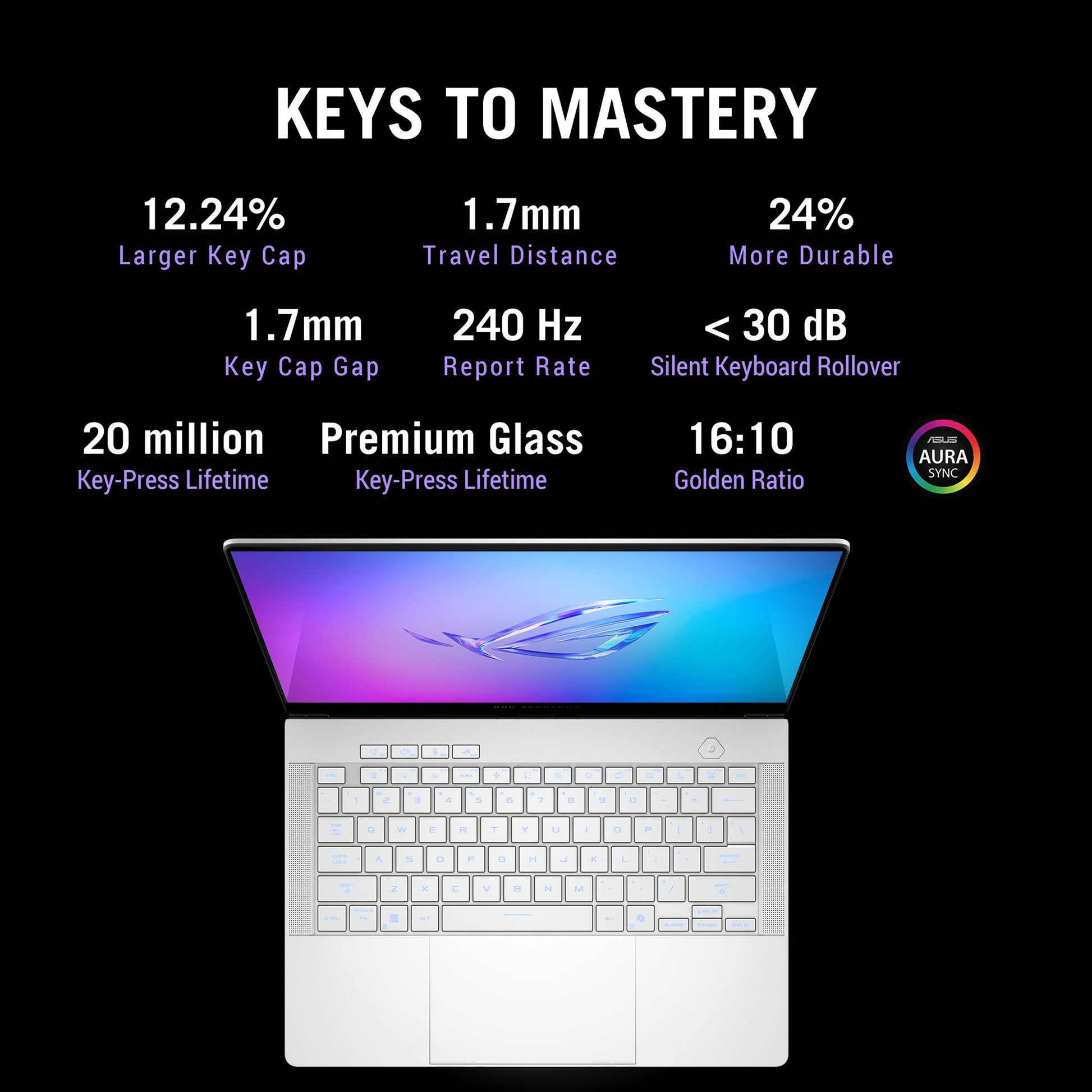 Asus Rog Zephyrus G14 Ga403um-QS024W 14 Copilot+ Laptop da gioco (Bianco | Ryzen 9 270 | RTX 5060 | 16 GB | SSD da 1 TB | OLED)