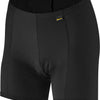 Gonso sitivo - short interior de mujer con badana