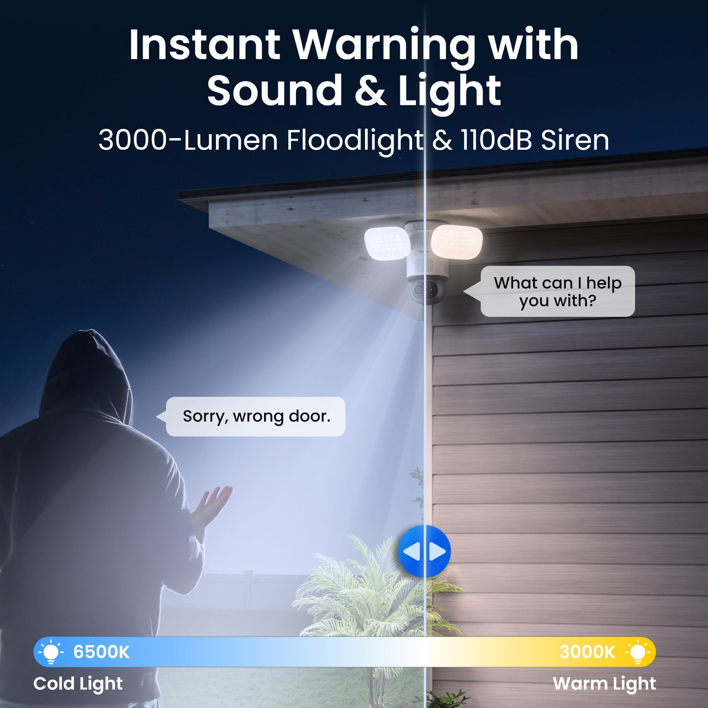 Reolink f850w trackflex floodlight wifi security camera (white, 4k, wifi)