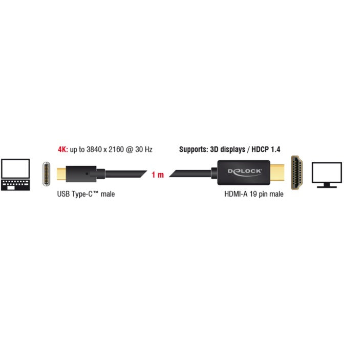 Delock USB-C (masculino)> HDMI (masculino) (modo alternativo DP)
