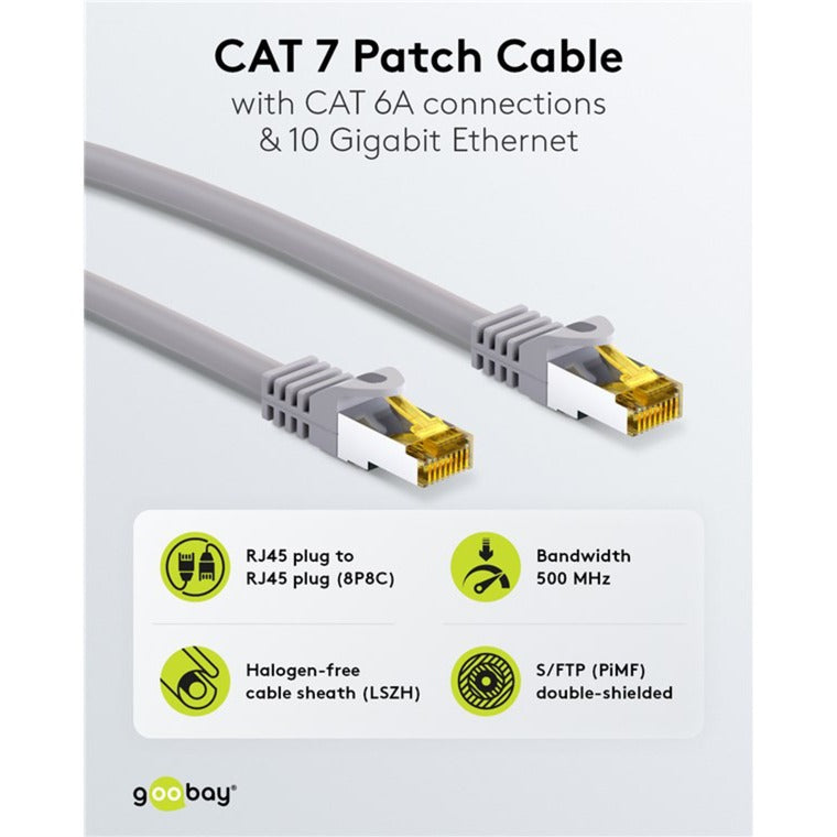 Goobay Patch Cable Cat 6a S FTP con cable Cat 7