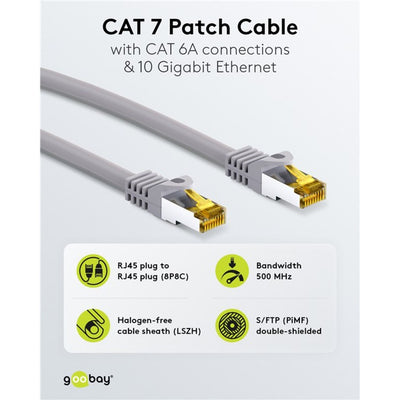 Cavo patch goobay Cat 6a S FTP con cavo Cat 7