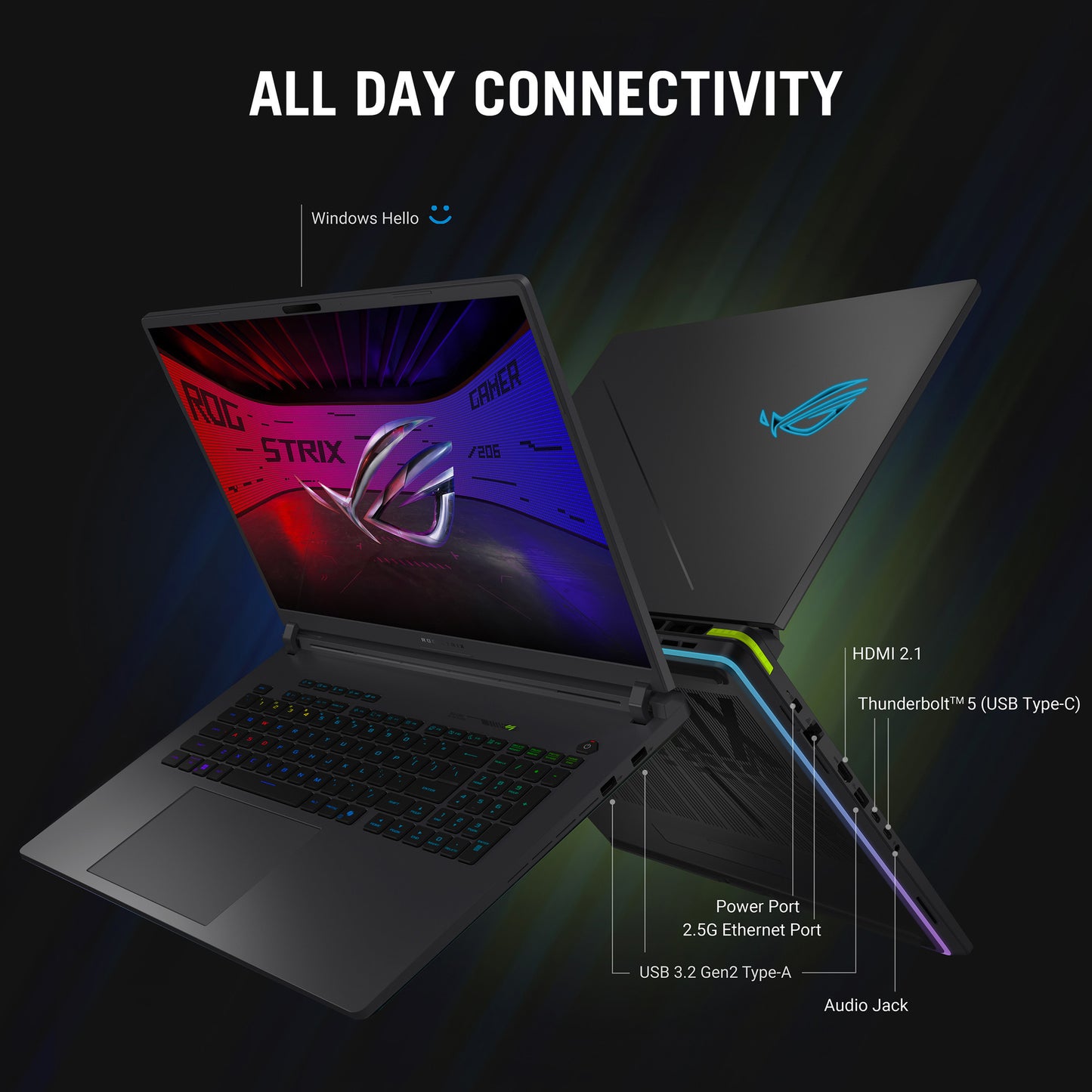 Asus rog strix g18 g815jpr-s9052w portatile da gioco (i9-14900hx | rtx 5070 | 32 GB | 1 TB SSD)