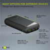 Goobay Charge PowerBank 20.000 mAh