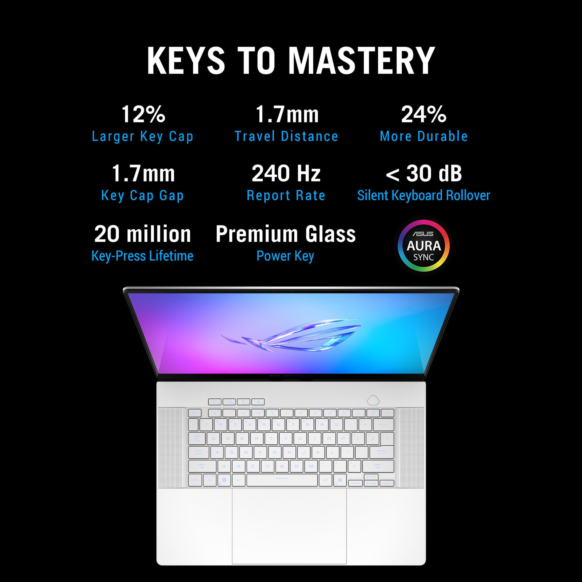 Asus rog zephyrus g16 gu605cp-qr022w 16 portátil para juegos (blanco | core ultra 9 285h | rtx 5070 | 32 GB | 1 TB SSD | OLED)