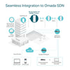 Tp-link omada eap650-outdoor ax3000 wifi 6 access point (wit, poe)