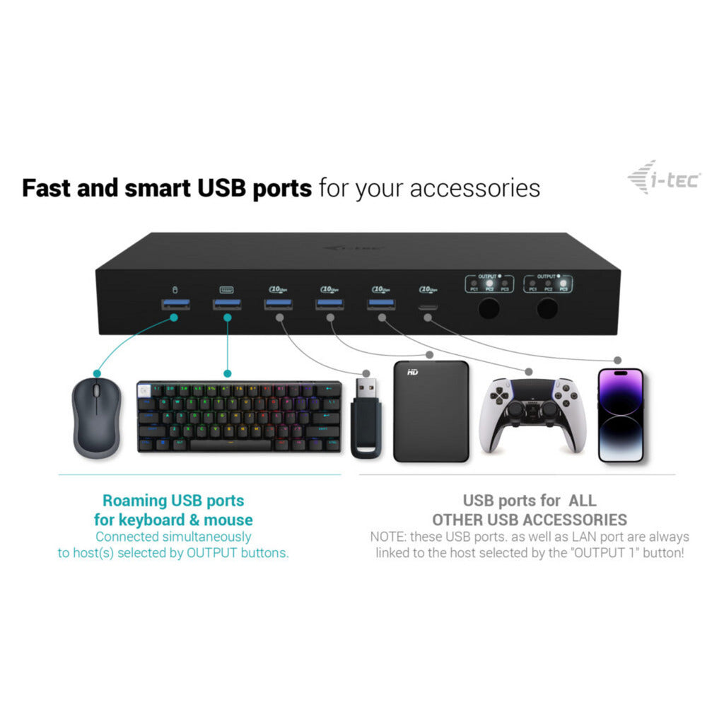 Docking station I-tec USB-C KVM Dock Pro (nero)