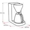 Melitta goditi il ​​therm