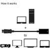 Club 3D DisplayPort 1.4 a HDMI 2.0B Adaptador activo HDR