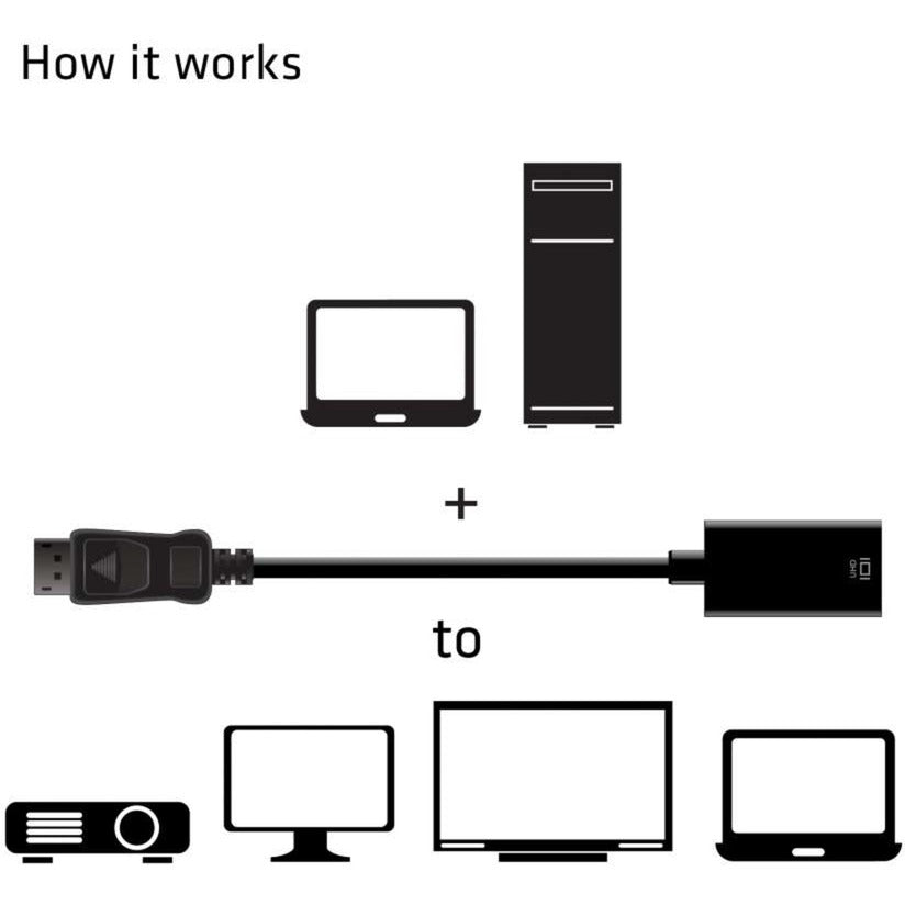Club 3D DisplayPort 1.4 a HDMI 2.0B Adaptador activo HDR