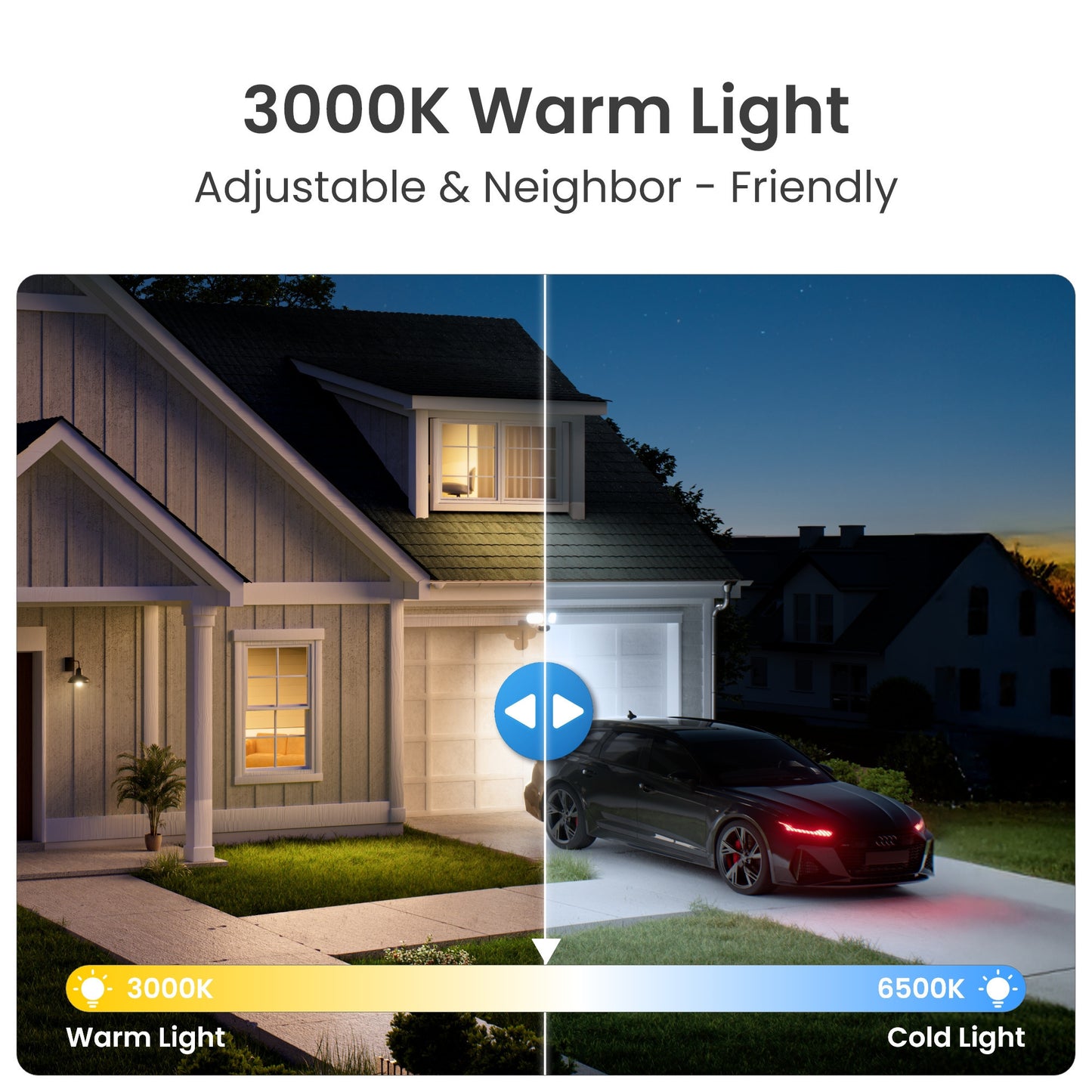 Reolink F751W Elite Floodlight WiFi Security Camera (White, UHD 4K, WiFi)