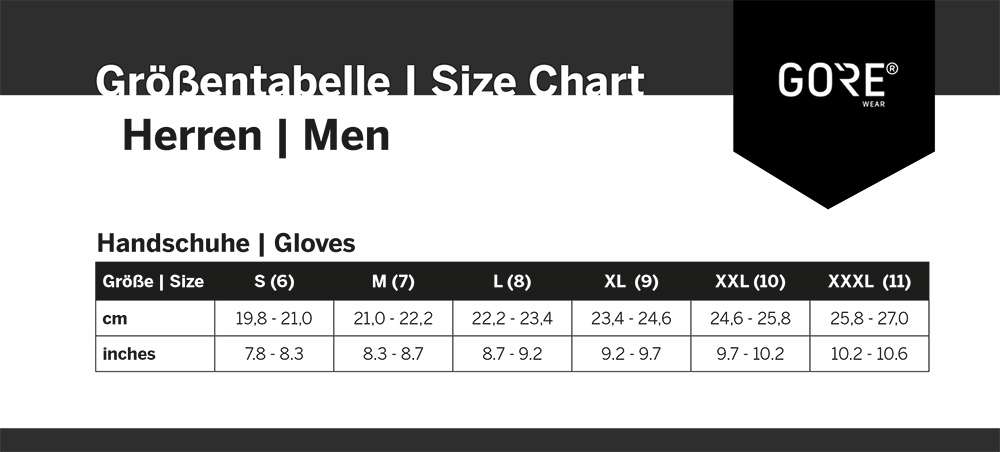 Gorewear c5 gore-tex® - gloves