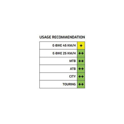 Ryde Relg Zac Bull 28 29 622 x 25c Aluminio 36 agujeros 14 g de negro afilado