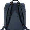 Fjällräven kånken - shoulder pads