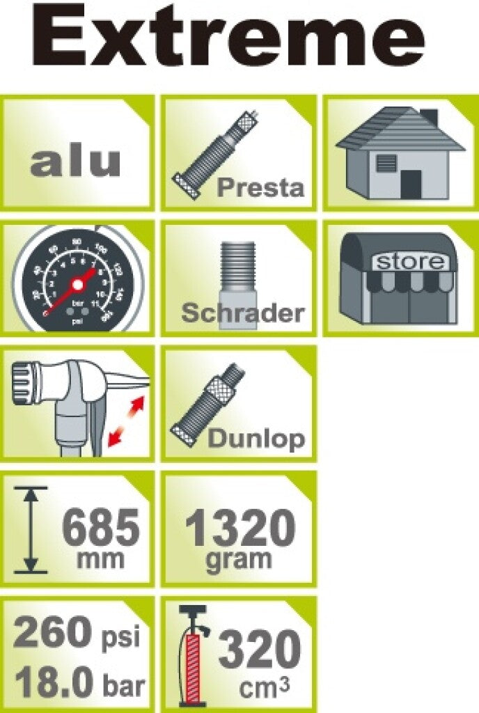 Pompa della pista ad alta pressione IceEtoolz 260PSI con misuratore - Extreme A652