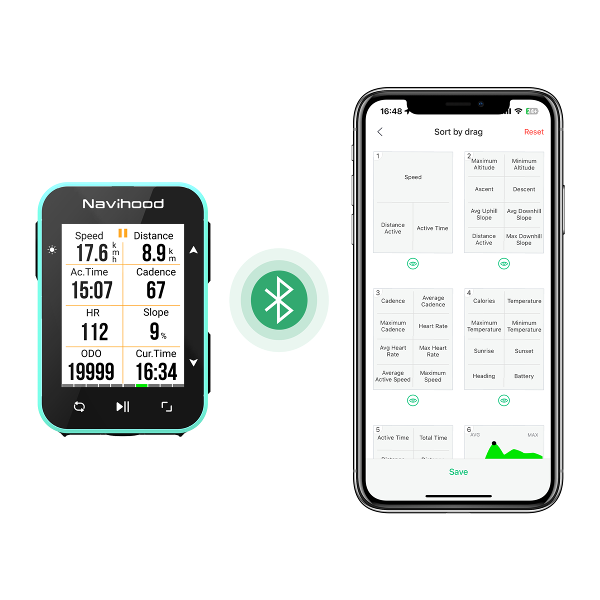 Navegación de bicicleta de navegación GPS Navigation L2 Navihood