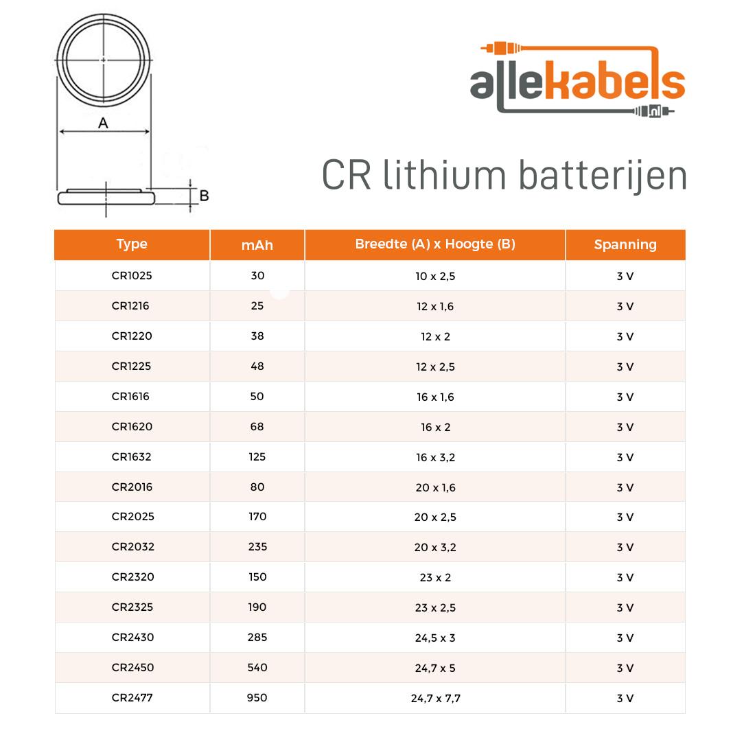 Batteria DL1220 CR1220 3V litio