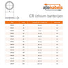 Camelion knoopcel batterij - cr2025 - 5 batterijen