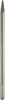 Makita accessoires puntbeitel 400mm - d-34182 d-34182