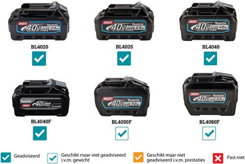 Makitacl003gz04| 40 V massimo | aspirapolvere bastone | versione nera | senza batterie e caricabatterie | in scatola - cl003gz04