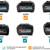 Makita lm003gz xgt 40v max grasmaaier 38cm | zonder accu's en lader - lm003gz