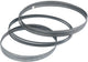 Accessori Metabo sega a nastro basso 316 g, denti temprati ad induzione 2240x6x0,5 a4 - 0909029252