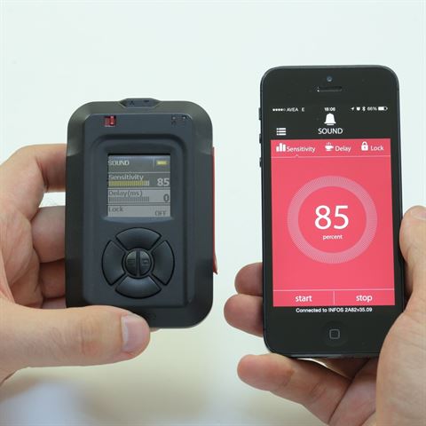 Miops smart plus trigger met canon c2 kabel