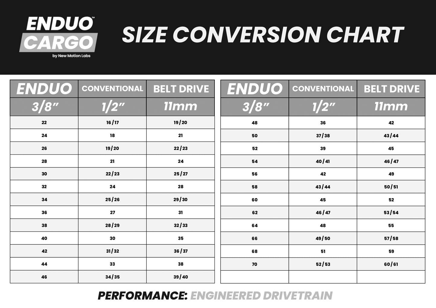 Tandwiel 26T Enduo Cargo Enviolo Cl-45.5mm - zilver