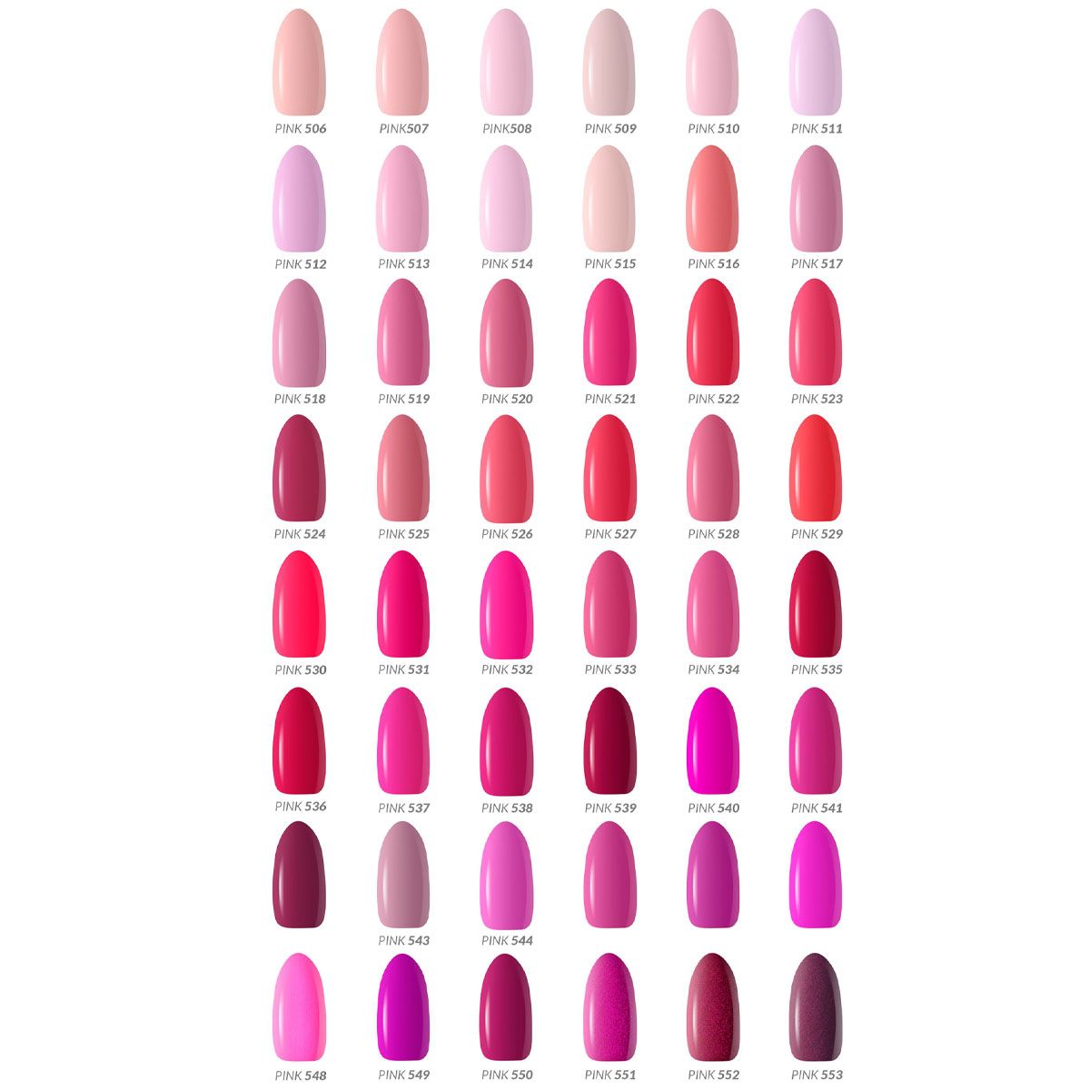 ClareSa Claresa UV Led Gellak 5ml Pink 519 Sunny Garden