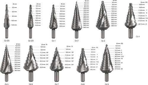Punte a gradini Rotec hss s.p. n°8 6,0-30,5 - 4250080