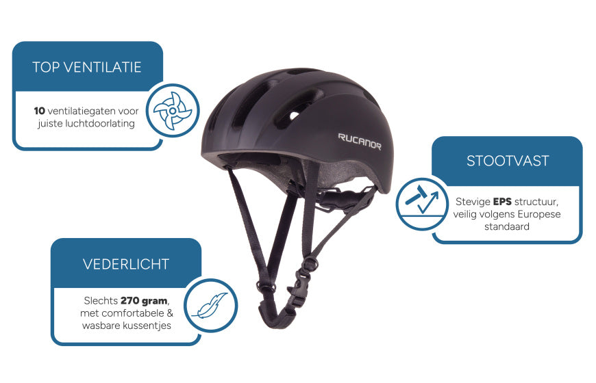 Rucanor City Flow Fietshelm E-Bike Ajustable Black Size 58-61 cm (L)