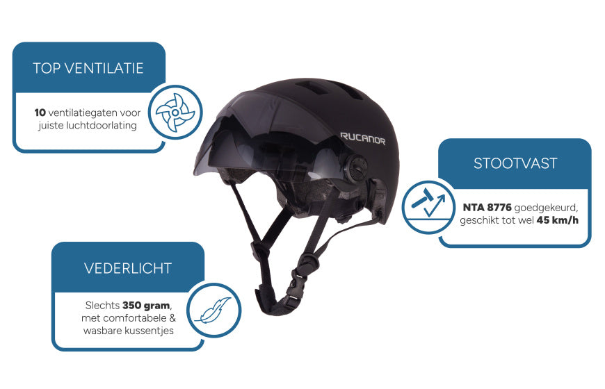 Rucanor Urban Sprint Scooting Bicycle Celmet Visor NT8776 Black Size 58-61 cm (L)