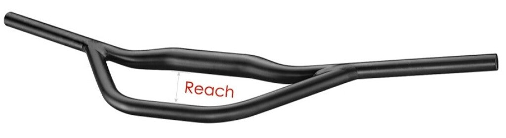 Satori Satori aero Ø31.8 mm b = 700 mm Matt negro
