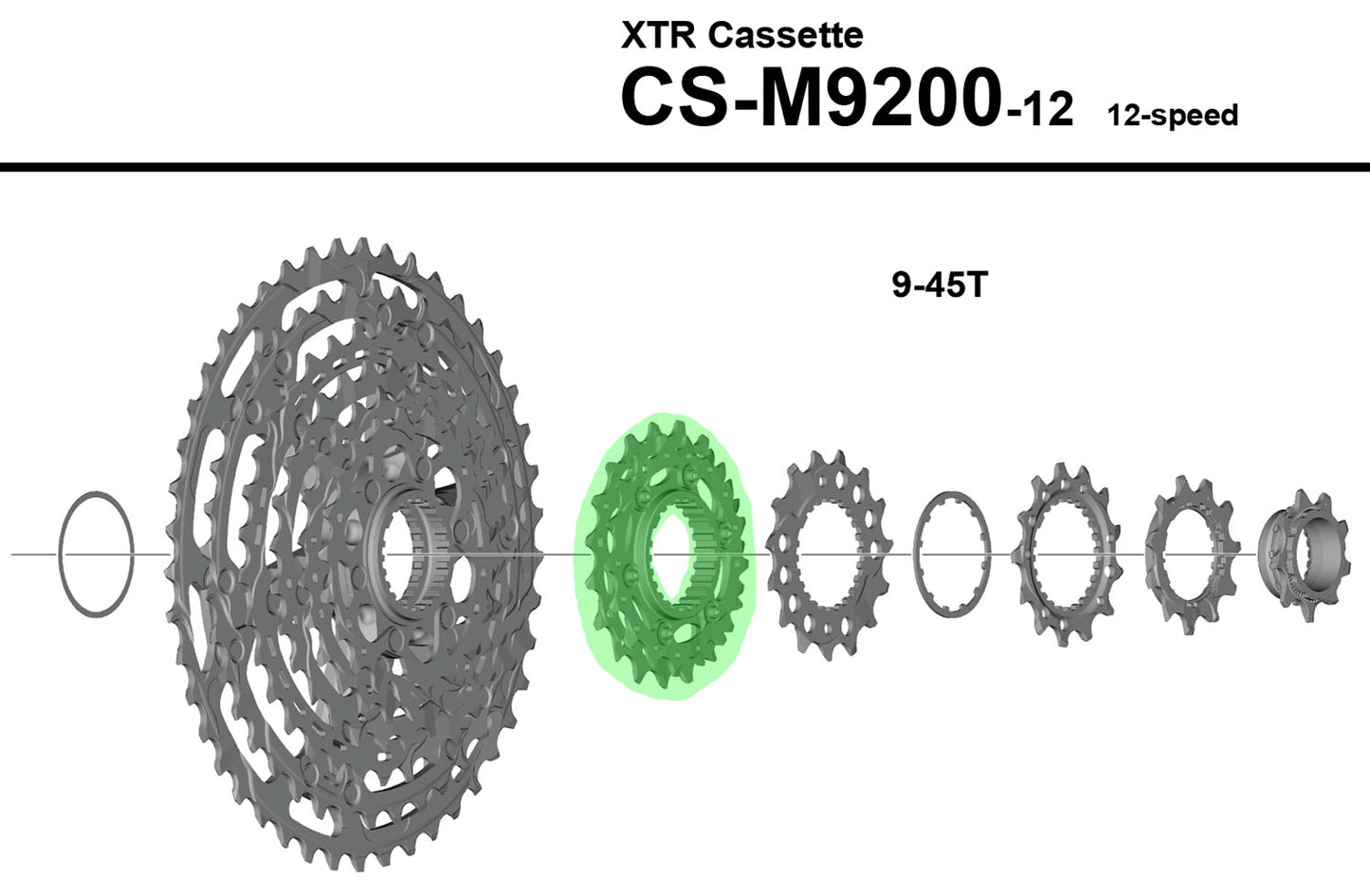 Gruppo pignone Shimano 17-19 denti per cs-m9200 9-45