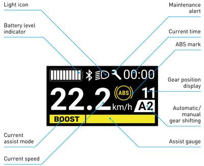 Shimano E-Bike Display Bicycle Computer Passi SC-E600 incluso supporto