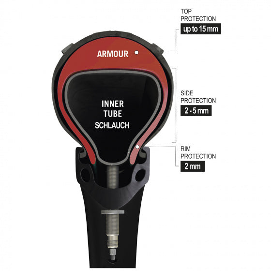 Armadura de protección de fugas de tannus 24 x 1 3 8 pulgadas (35 40-540) rojo