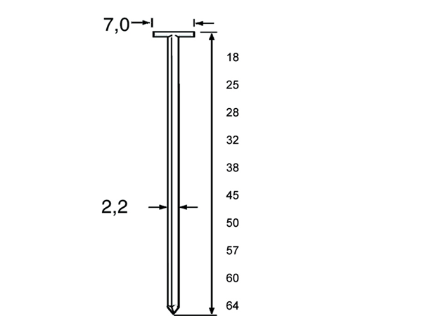 Dutack t-nagel tn22 staal 38mm ds 1 duizend - 5220054