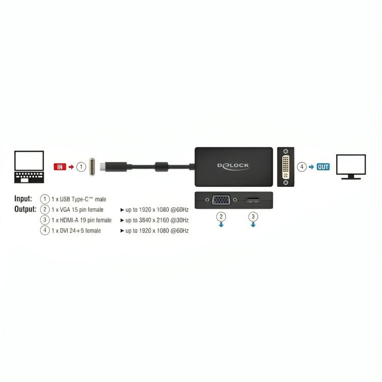 Usb c hub - 3 poorten