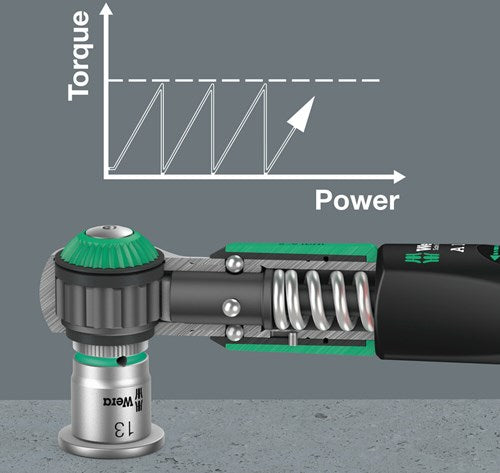 Wera safe-torque a 1 llave dinamométrica con cuadro de 1 4, 2-12 nm, 1 4 x 2-12 nm - 05075800001