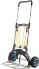 Wolfcraft Wolfcraft System TS 850 Off-Road