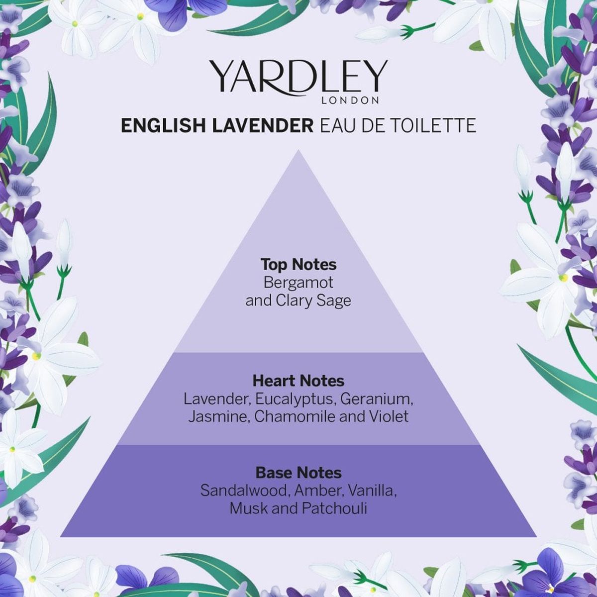 Yardley London English Eau de Toilette Lavender 125ml