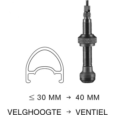 Tubeless ventiel Schwalbe 40mm (2 stuks)