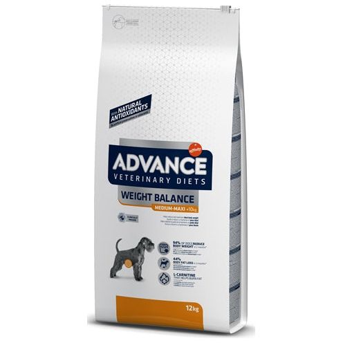 Avance dieta veterinaria Perro peso equilibrio medio maxi