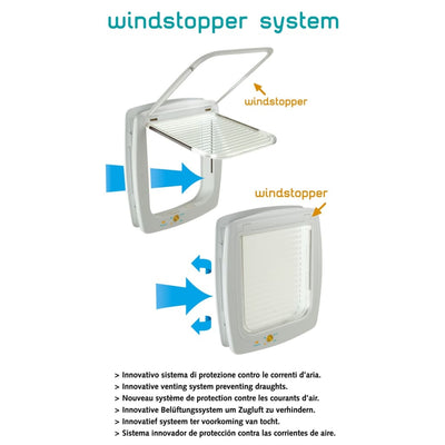 Ferplast Huisdierenluik Swing 11T handmatig 4 standen wit 72106011